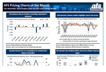 Pricing Charts thumbnail November 2024