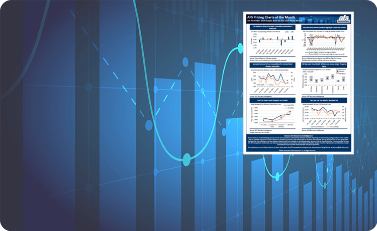 Pricing charts November feature image